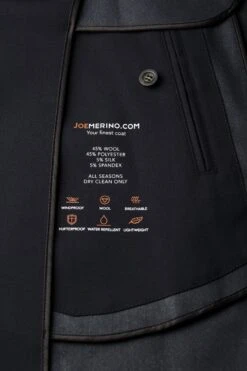 Joe Raincoat Very Dark Navy -Kleding Winkel joe raincoat verydarknavy detail icons